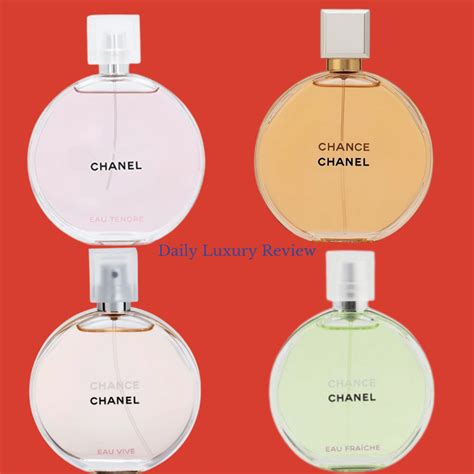 chanel chance lekker|chanel chance perfume review.